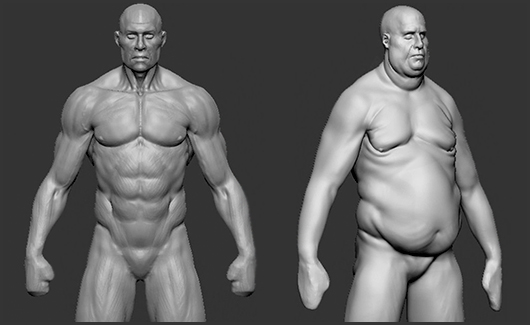 Biotipos e Gesturing - Iremos estudar biotipos(forte e gordo) mostrando a diferença entre eles e gesturing(corpo em movimento).